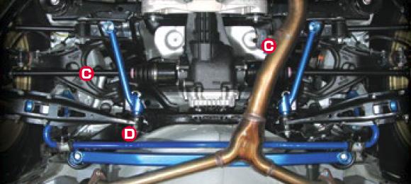 Cusco Subaru Legacy BM9 Power Brace Rear Member - Image 3