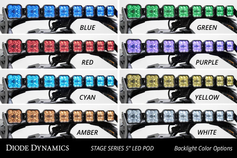 Diode Dynamics 19-25 Honda Talon SS5 Roof CrossLink Lightbar Pro Kit w/ Cool White Lens - Image 2