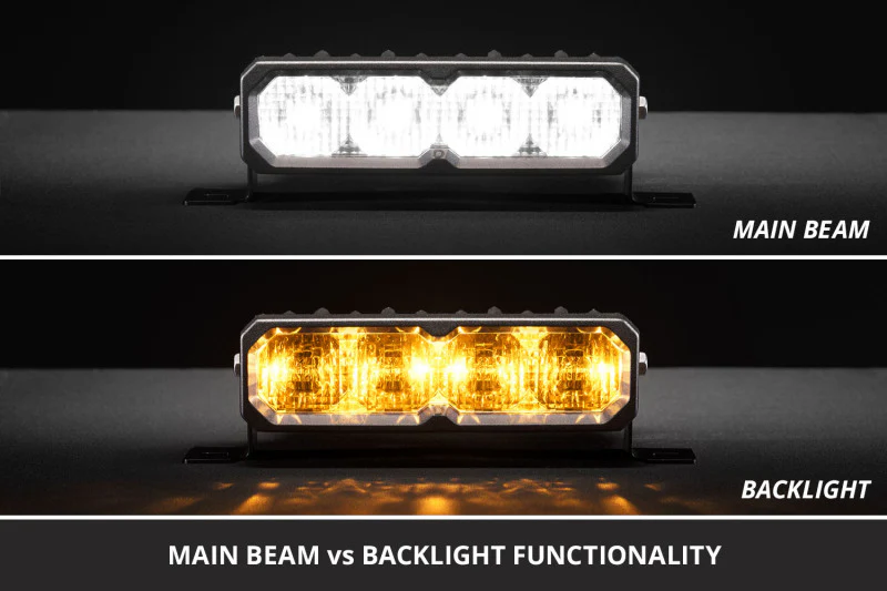 Diode Dynamics 2020-2022 Ford F-250 Super Duty F250 Fog SS6 Sport LED Kit White 6000K - Image 2