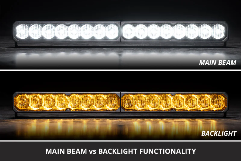 Diode Dynamics 2022-2026 Toyota Tundra Pro Grille SS20 Pro LED Kit White Combo 6000K - Image 9