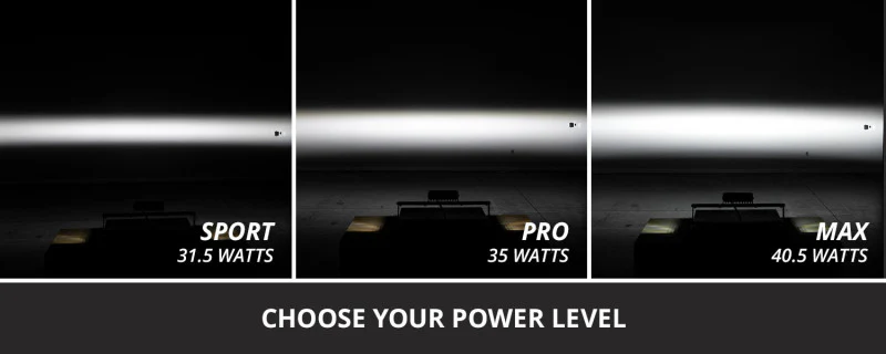 Diode Dynamics 24-26 Toyota SS6 Sport LED Kit White 6000K - Image 4
