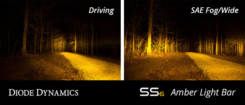 Diode Dynamics 6 In LED Light Bar Single Row Straight SS6 - Amber Wide Light Bar (Single) - Image 2