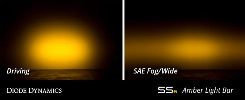 Diode Dynamics 6 In LED Light Bar Single Row Straight SS6 - Amber Wide Light Bar (Single) - Image 6
