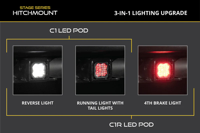 Diode Dynamics HitchMount LED Pod 4-Pin Reverse Kit C1R - Image 5