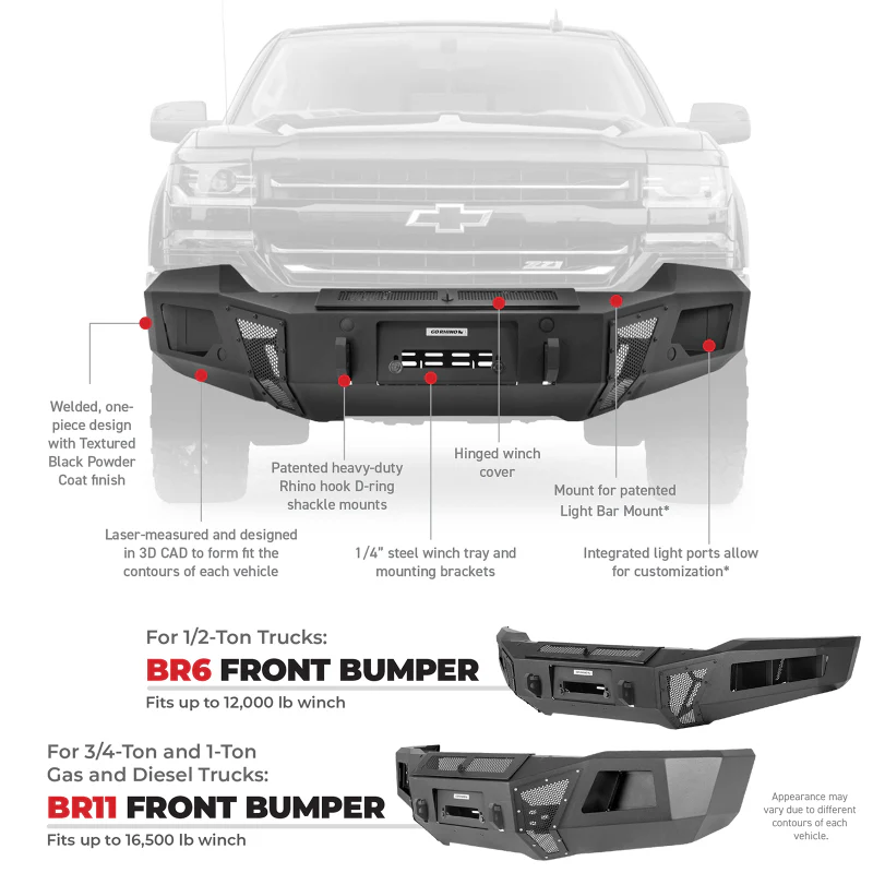 Go Rhino 19-24 RAM 2500/3500 BR11 Front Bumper Replacement - Tex. Black - Image 7