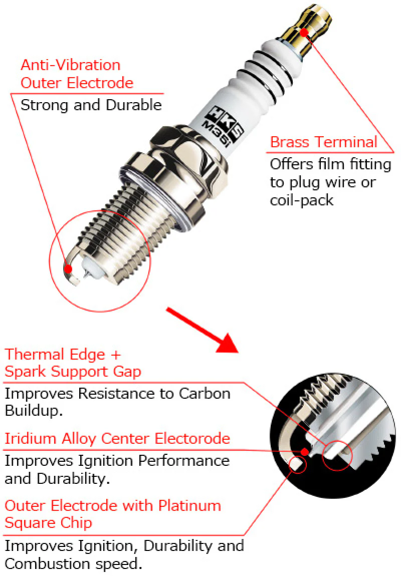 HKS Nissan/Infiniti VQ35HR M-Series Spark Plugs (Stock Heat) - Single - Image 2