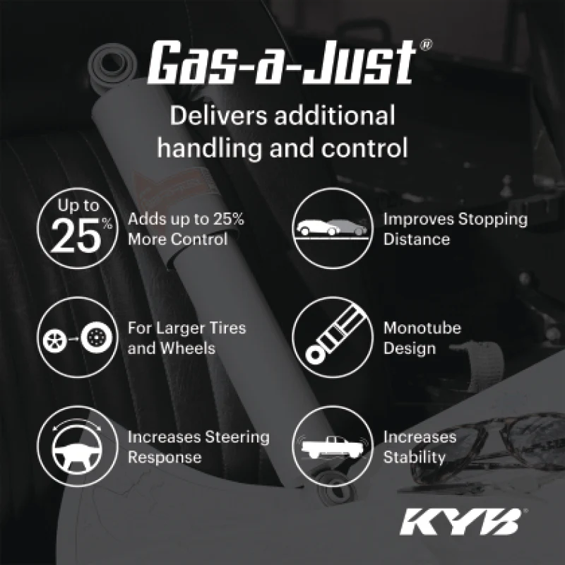 KYB 15-24 Ford Edge (SE/SEL/ST-Line/Titanium)(Exc. ST & Sport) Gas-A-Just Shock - Rear - Image 2
