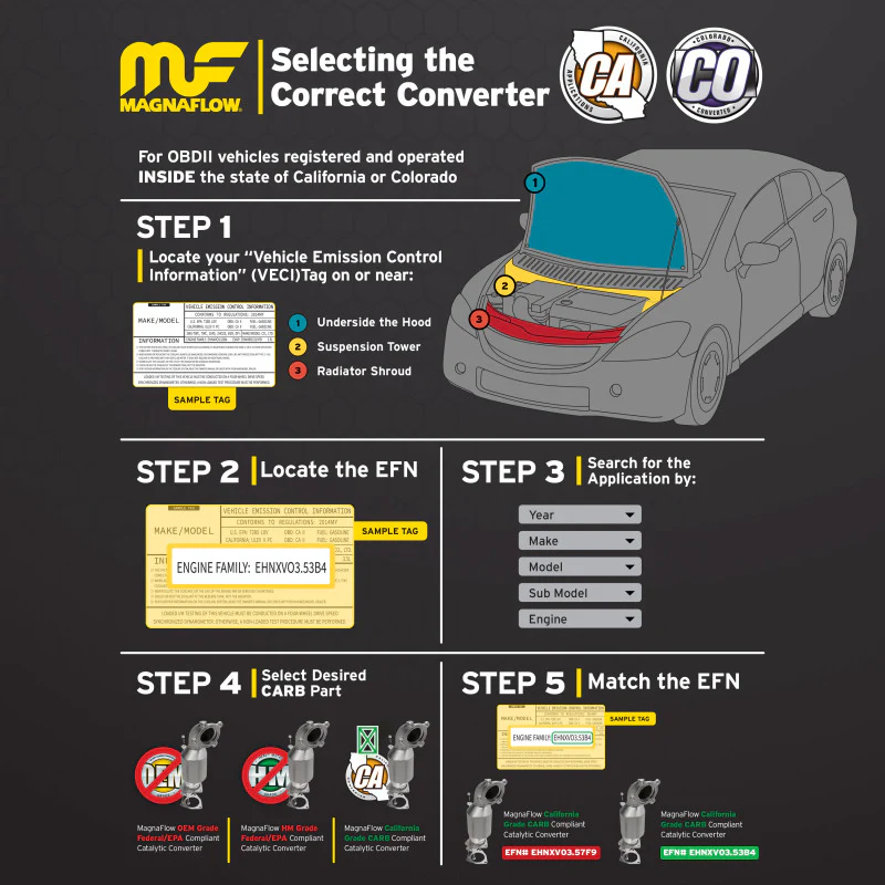 MagnaFlow 2002 Dodge Ram 1500 5.9L California Grade CARB Compliant Direct-Fit Catalytic Converter - Image 26