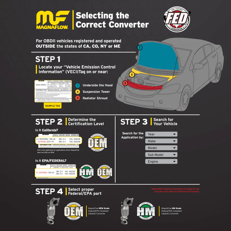 Magnaflow Conv Direct Fit OEM 15-17 NX200t L4 Underbody - Image 2