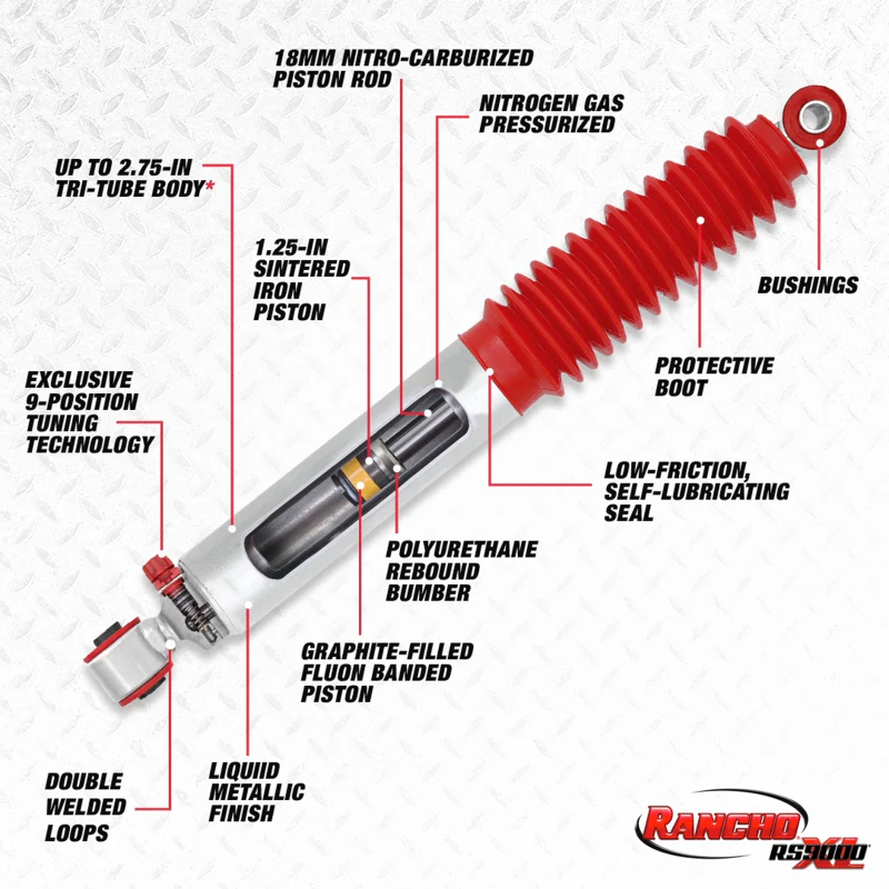 Rancho 92-94 Chevrolet Blazer / Full Size Front RS9000XL Shock - Image 2