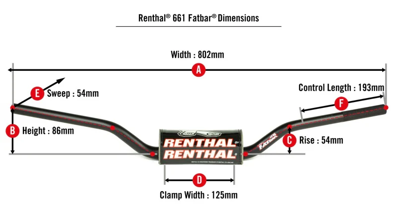 Renthal Eli Tomac 661 Fatbar  - Black - Image 3